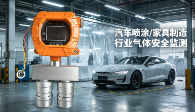 挥发性有机物在线监测系统行业应用解析，喷涂与家具行业合规选型指南