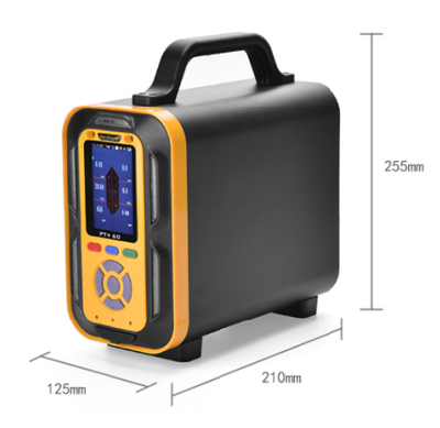 沼气科研效率升级！逸云天多组分气体分析仪，为清洁能源研究注入新活力