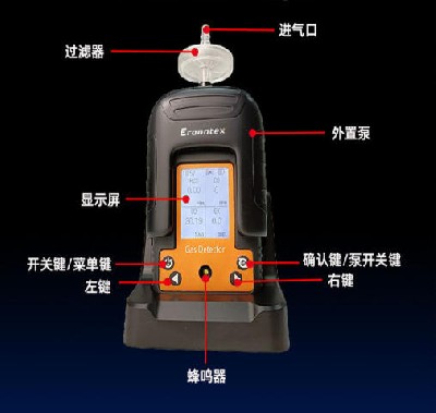 冶金烟气多成分干扰，四合一气体检测仪能准确区分吗？