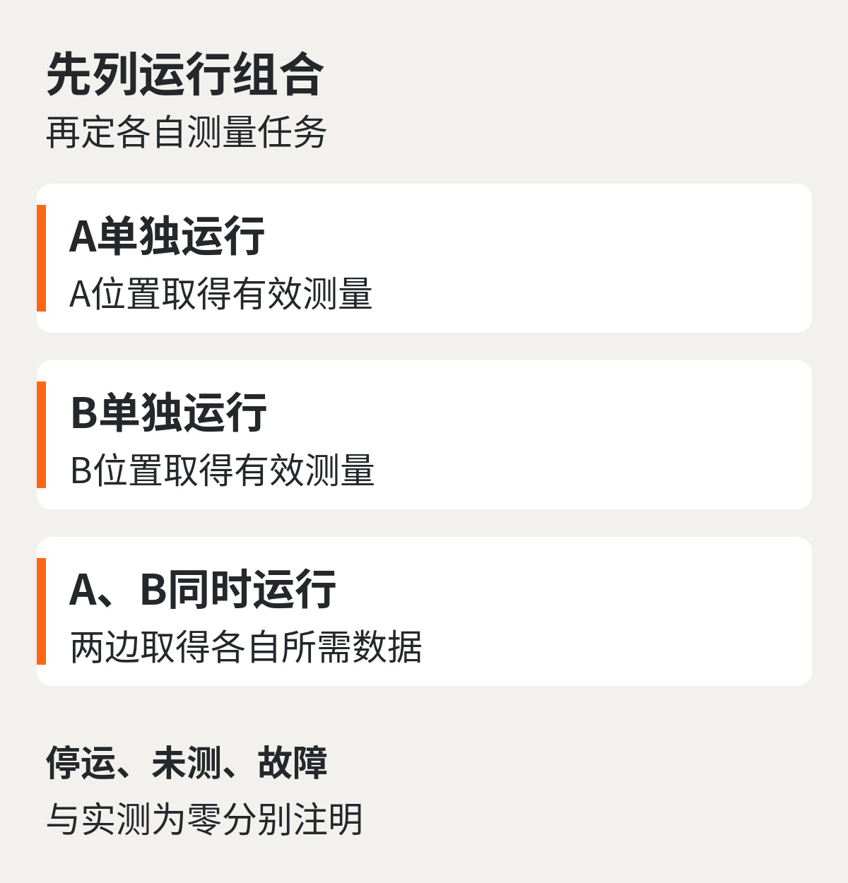 1792667792793850.jpg 运行任务示意图.jpg